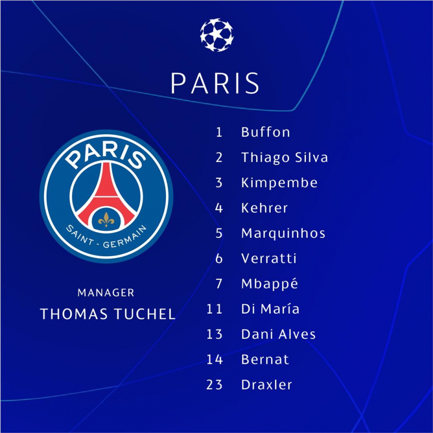 Wyjściowa XI PSG na mecz z Manchesterem United